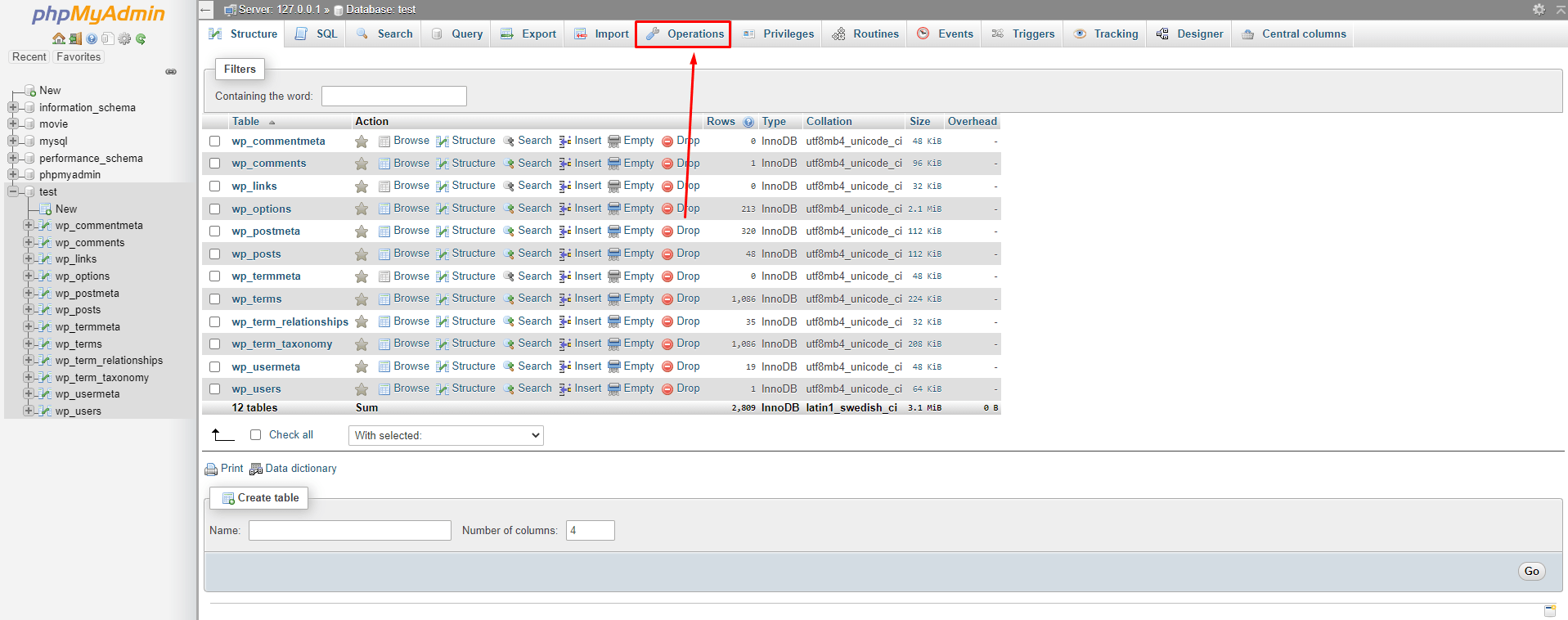 How To Delete a Database From phpMyAdmin In 3 Steps