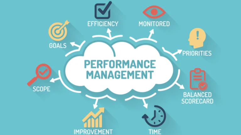 advantages of implementing performance management systems